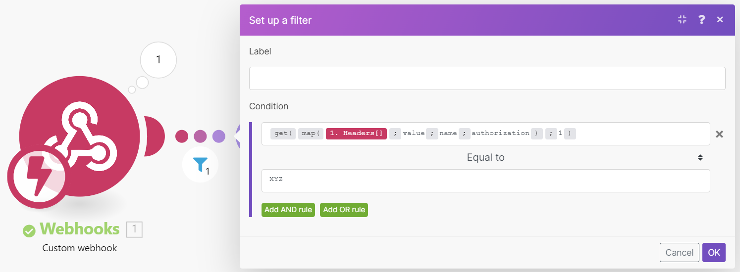 API Creating Process