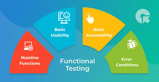 Functional Testing