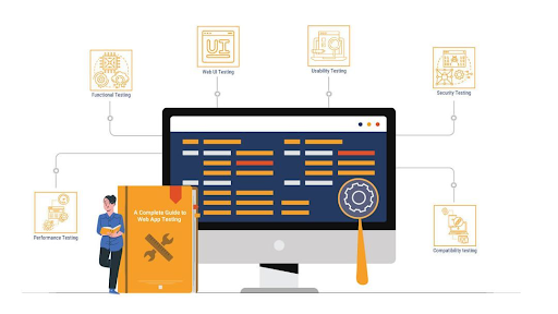 Types of Web App Testing