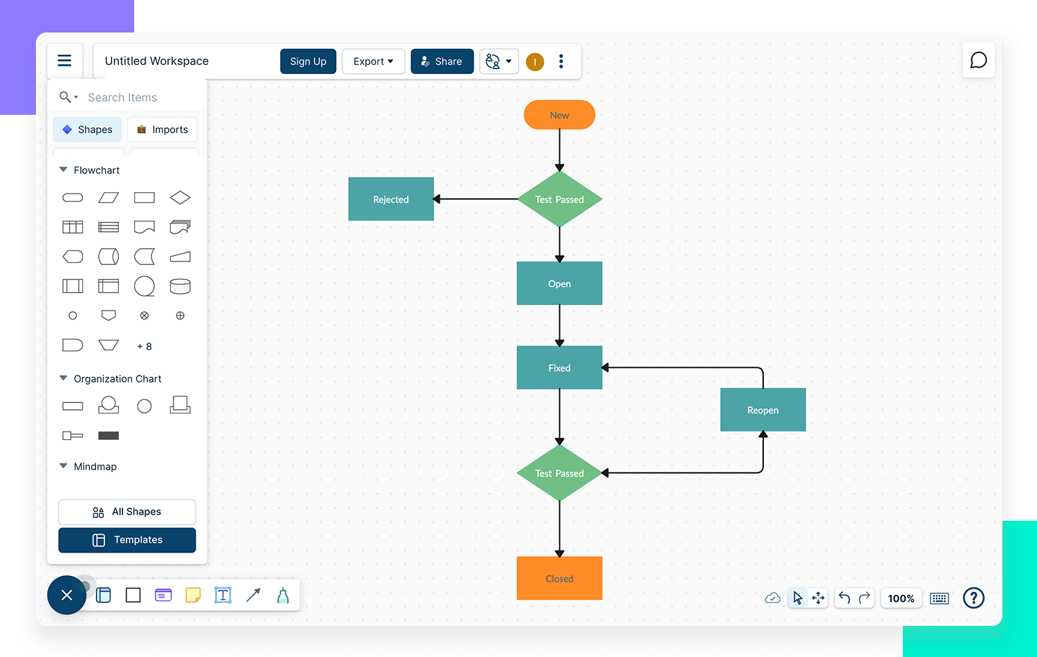 user flow tools